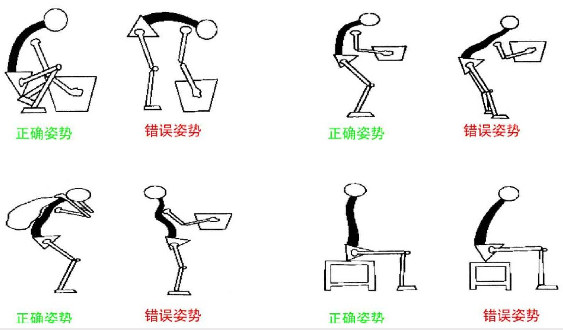 生活中怎样有效预防腰椎病的发生?